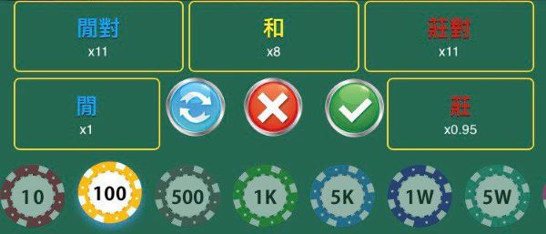 百家樂3種投注選項各有風險? 讓MBM娛樂城教你知 2 7bc88c03 4dd1 479c b87d 5f3e44a0de17