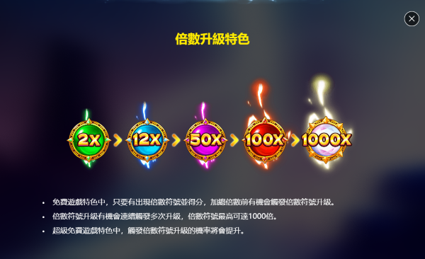 RSG電子《雷神之錘2》:25000倍爆擊魅力的深度評析 2 image 2026 01 16 19 06 10